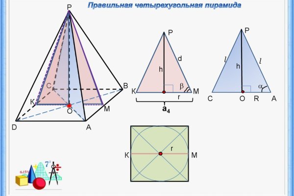 Ссылки в тор